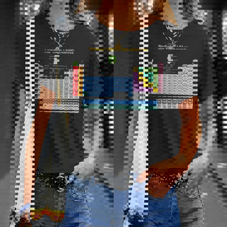 化学元素周期表 ノベルティ グラフィックデザイン Tシャツ 彼女への贈り物