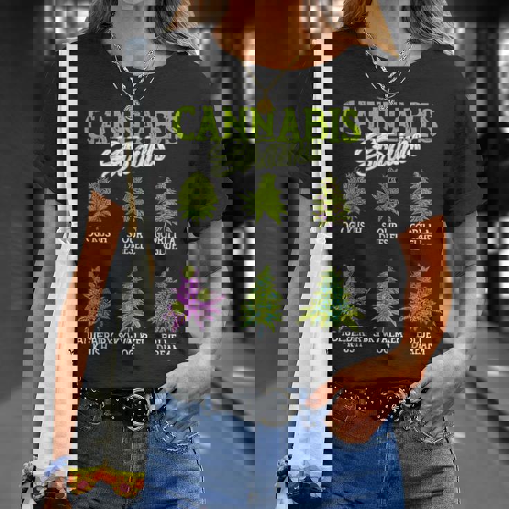 大麻株 雑草 大麻 マリファナ Tシャツ 彼女への贈り物