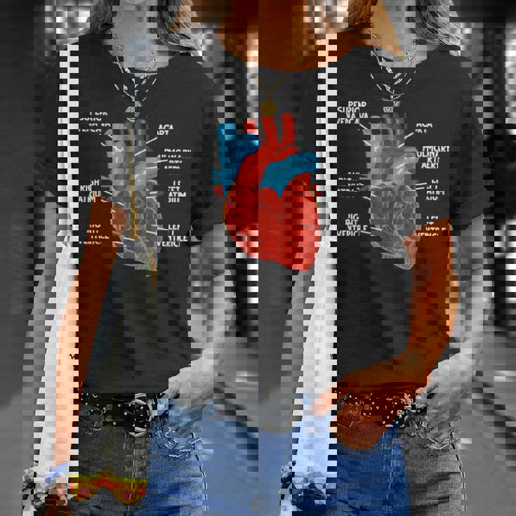 心臓解剖学教育 循環器学 Tシャツ 彼女への贈り物