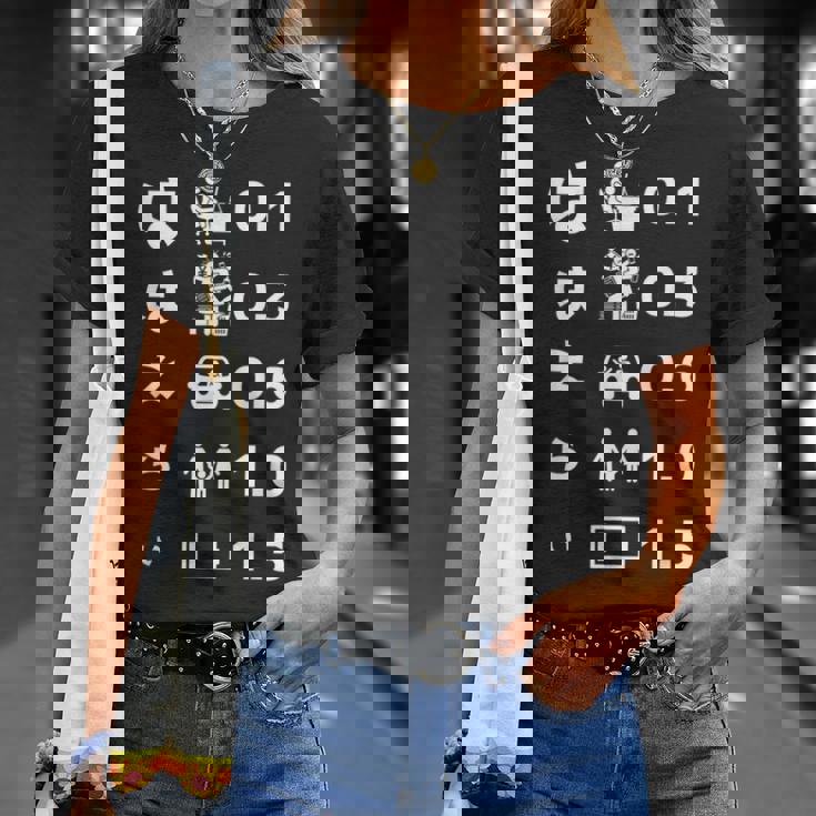 母 面白いtシャツ 視力検査 文字入り ネタ 夫婦 おもしろ 面白い 服 オリジナル 母の日 文字tシャツ お母さん Tシャツ 彼女への贈り物