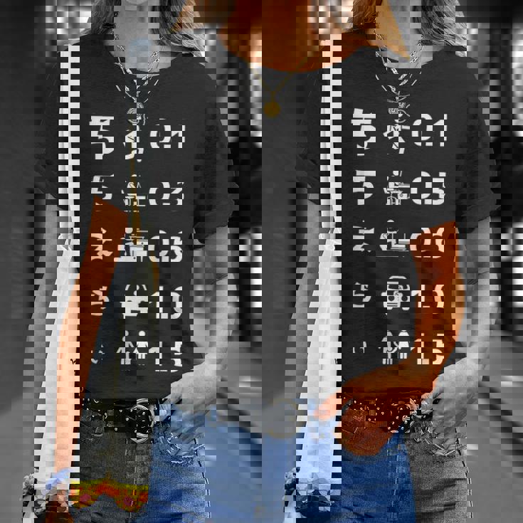 父 面白いtシャツ 視力検査 父の日 文字入り 夫婦 おもしろ 面白い 服 メンズ 文字tシャツ ネタ Tシャツ 彼女への贈り物