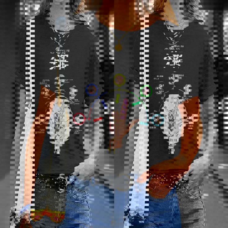 腐敗の段階 法医学 監察医 病理学エンバーマー 葬儀ディレクター Tシャツ 彼女への贈り物