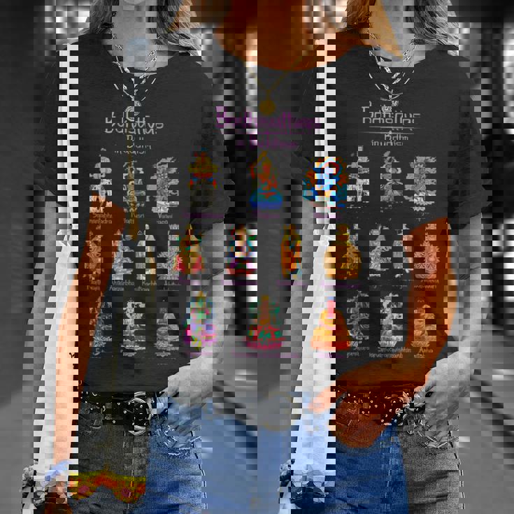 菩薩 仏教 Tシャツ 彼女への贈り物