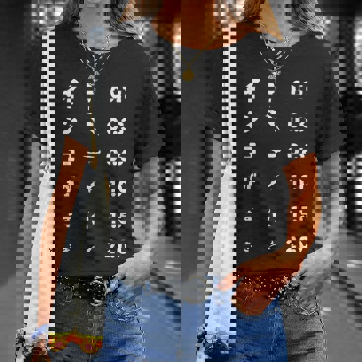 視力検査 インコがすき インコ好き インコの飼い主 セキセイインコ 用務 コザクラインコ オカメインコ インコ飼い Tシャツ 彼女への贈り物