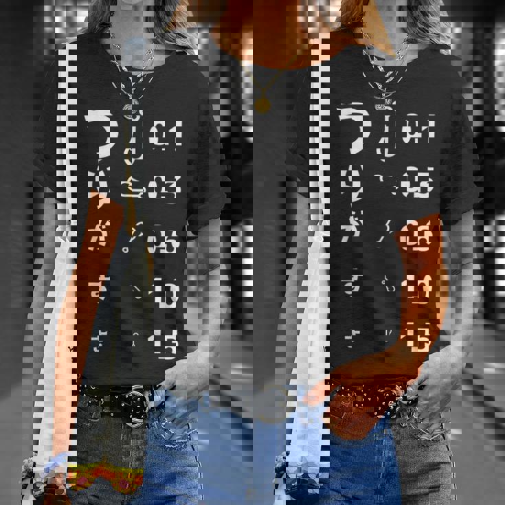 釣りバカ 面白いtシャツ 釣り人 視力検査 メンズ おもしろ 面白い 服 オリジナル 海釣り 川釣り ネタ Tシャツ 彼女への贈り物