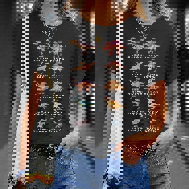 面白tシャツ 恐竜 イラスト ティラノサウルス 子供 おもしろ グッズ 服 ネタ メンズ オリジナル キッズ 恐竜の種類 Tシャツ 彼女への贈り物