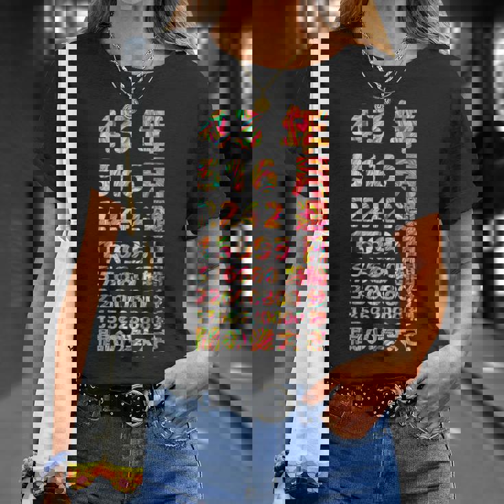 面白い43歳の誕生日の古いメーター 面白い43歳のギフト 女性 男性 面白い電卓 43歳の誕生日のギフト Tシャツ 彼女への贈り物