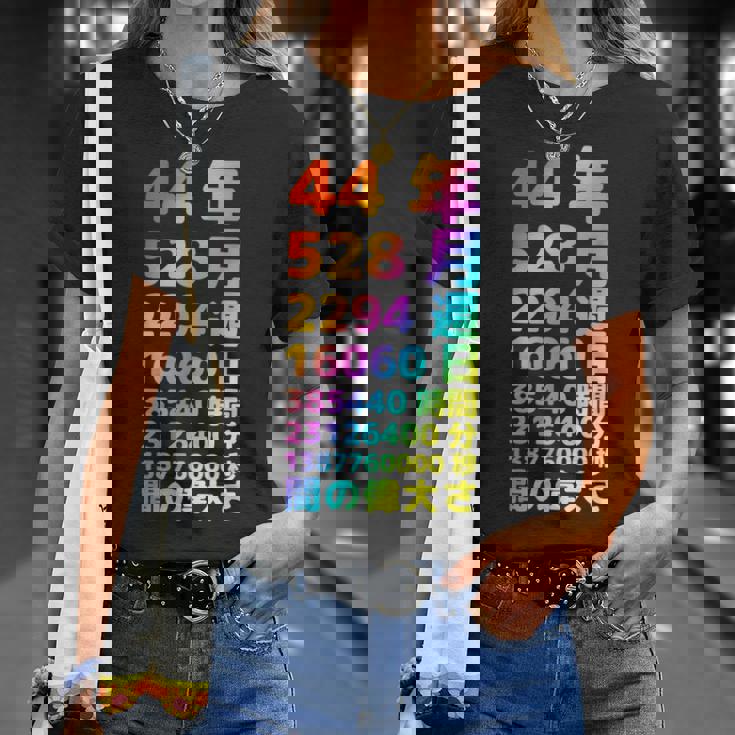 面白い44歳の誕生日の古いメーター 面白い44歳のギフト 女性 男性 面白い電卓 44歳の誕生日のギフト Tシャツ 彼女への贈り物