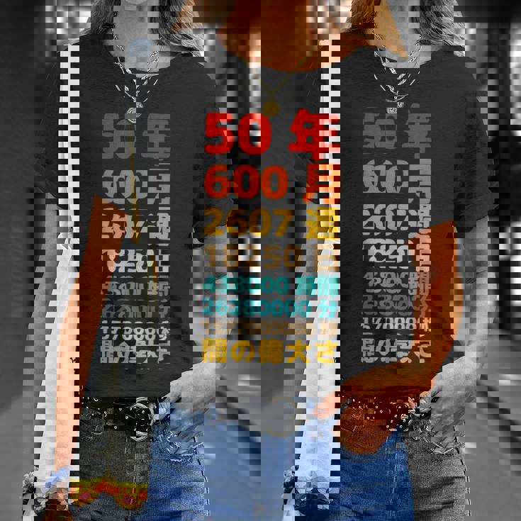 面白い50歳の誕生日の古いメーター 面白い50歳のギフト 女性 男性 面白い電卓 50歳の誕生日のギフト Tシャツ 彼女への贈り物