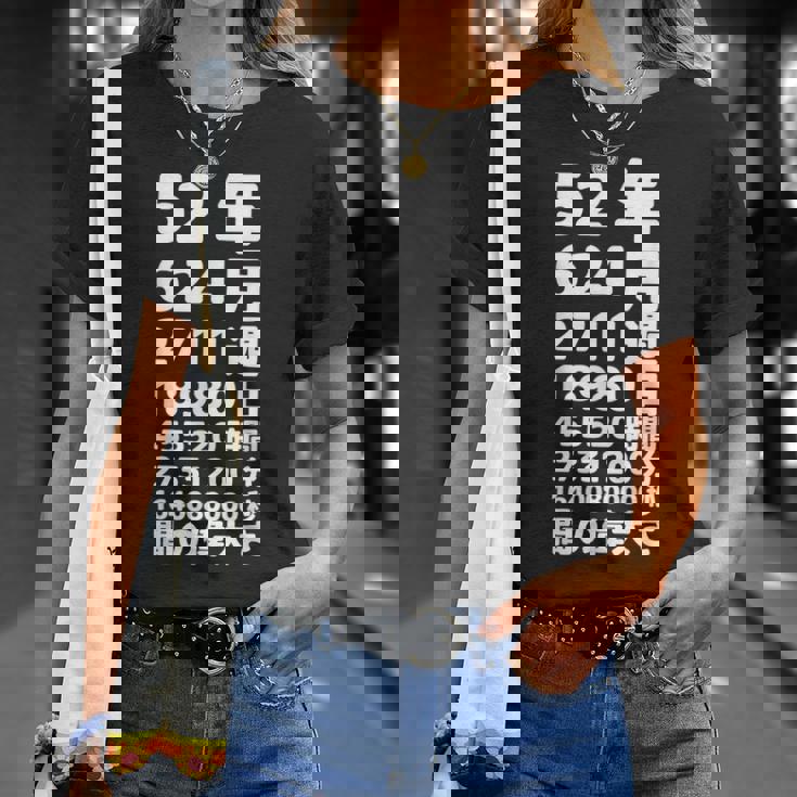 面白い52歳の誕生日の古いメーター 面白い52歳のギフト 女性 男性 面白い電卓 52歳の誕生日のギフト Tシャツ 彼女への贈り物