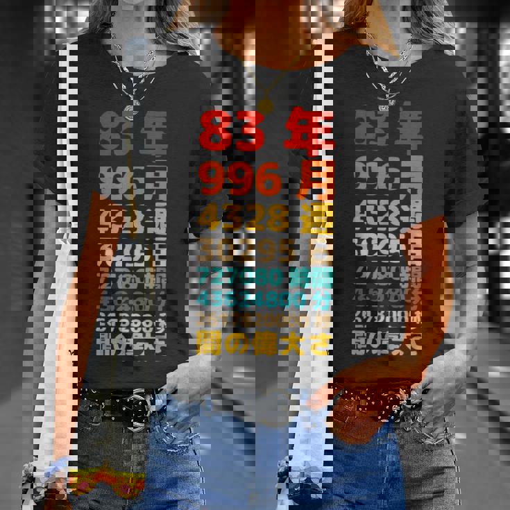 面白い83歳の誕生日の古いメーター 面白い83歳のギフト 女性 男性 面白い電卓 83歳の誕生日のギフト Tシャツ 彼女への贈り物