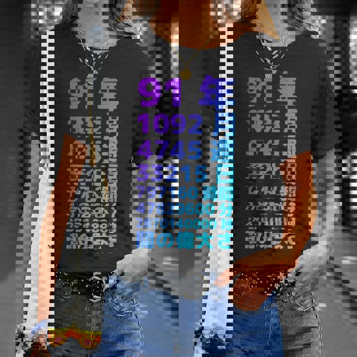 面白い91歳の誕生日の古いメーター 面白い91歳のギフト 女性 男性 面白い電卓 91歳の誕生日のギフト Tシャツ 彼女への贈り物