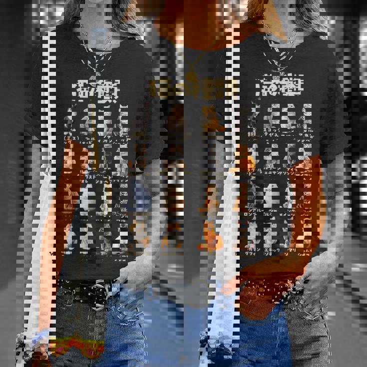 面白いtシャツ 猫 ネコ 猫の種類 メンズ 猫好き グッズ おもしろ 面白い 服 ネタ にゃんこ 猫の下僕 Tシャツ 彼女への贈り物