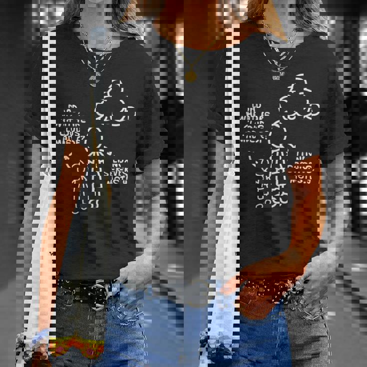 面白いプログラミングソフトウェア開発者から作られた雲とは Tシャツ 彼女への贈り物