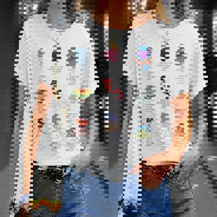 クラゲ 種 シージェリー 生物学者へのギフト Tシャツ 彼女への贈り物