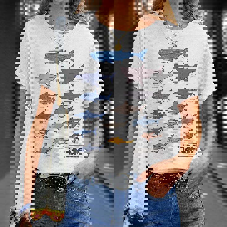 サメ図鑑 Tシャツ 彼女への贈り物