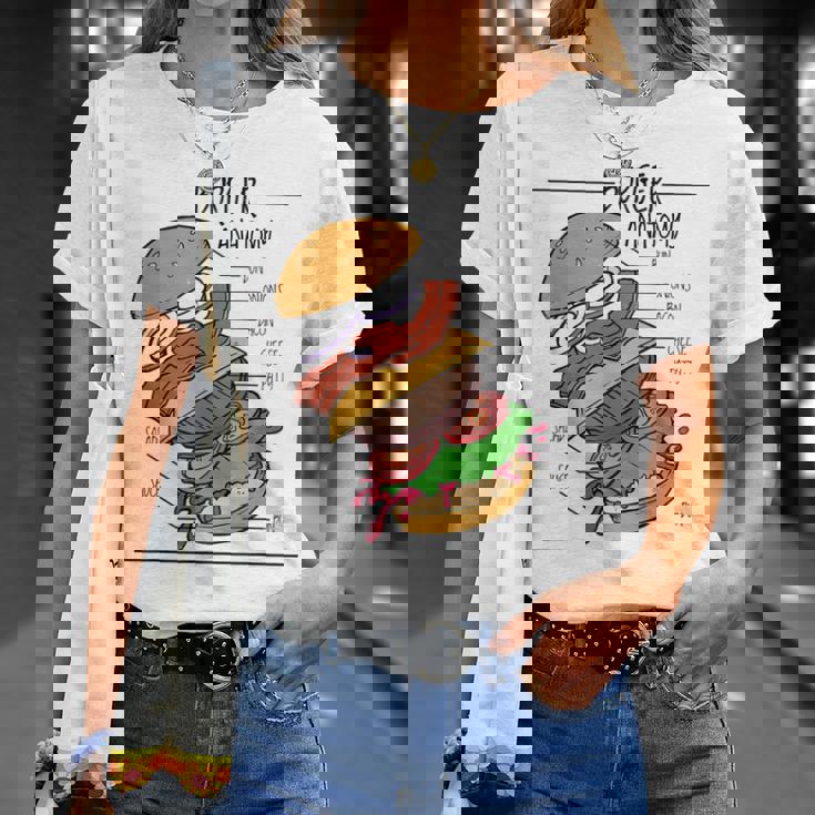 バーガー 解剖 成分 チーズバーガー ハンバーガー パテ Tシャツ 彼女への贈り物