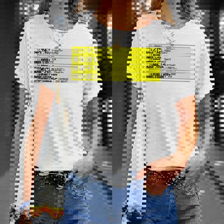 ビルドエラー エネルギー不足 長袖tシャツ Tシャツ 彼女への贈り物