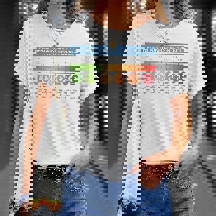 ペインスケール 安静時ナースフェイススケール ナースムード Tシャツ 彼女への贈り物