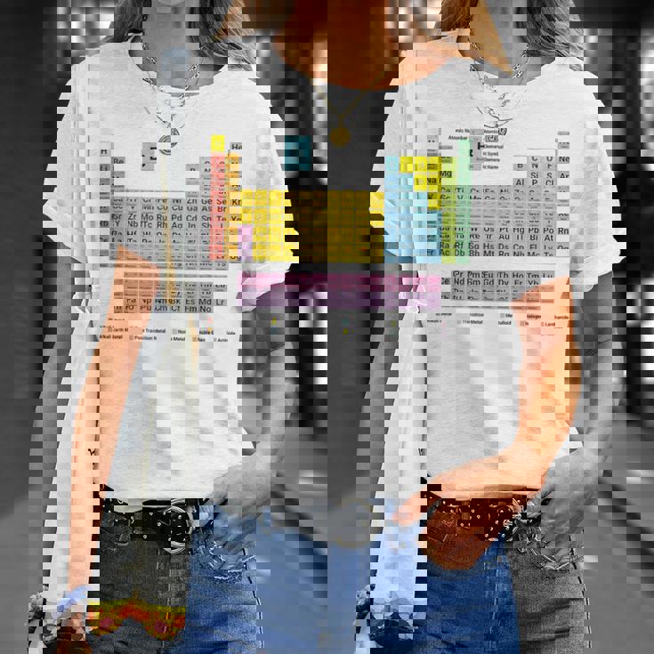 元素周期表 化学 Tシャツ 彼女への贈り物