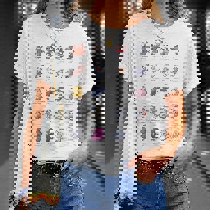 深海魚図鑑2 Tシャツ 彼女への贈り物