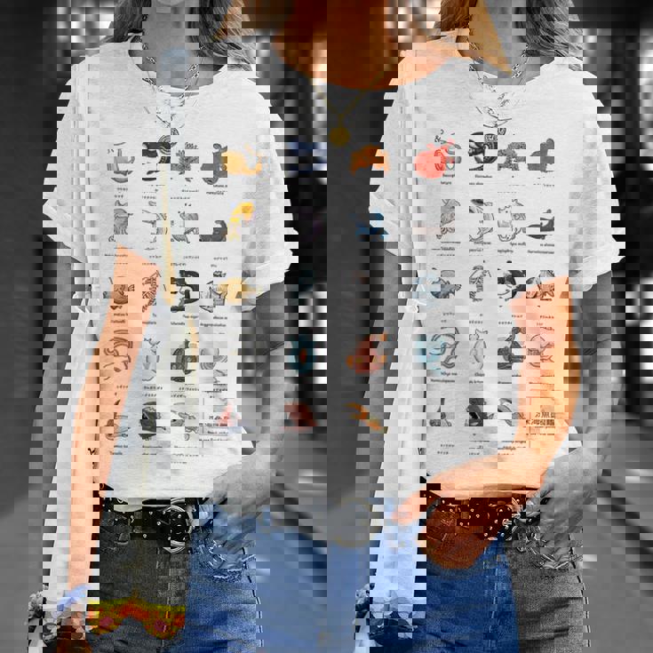 深海魚図鑑3 Tシャツ 彼女への贈り物