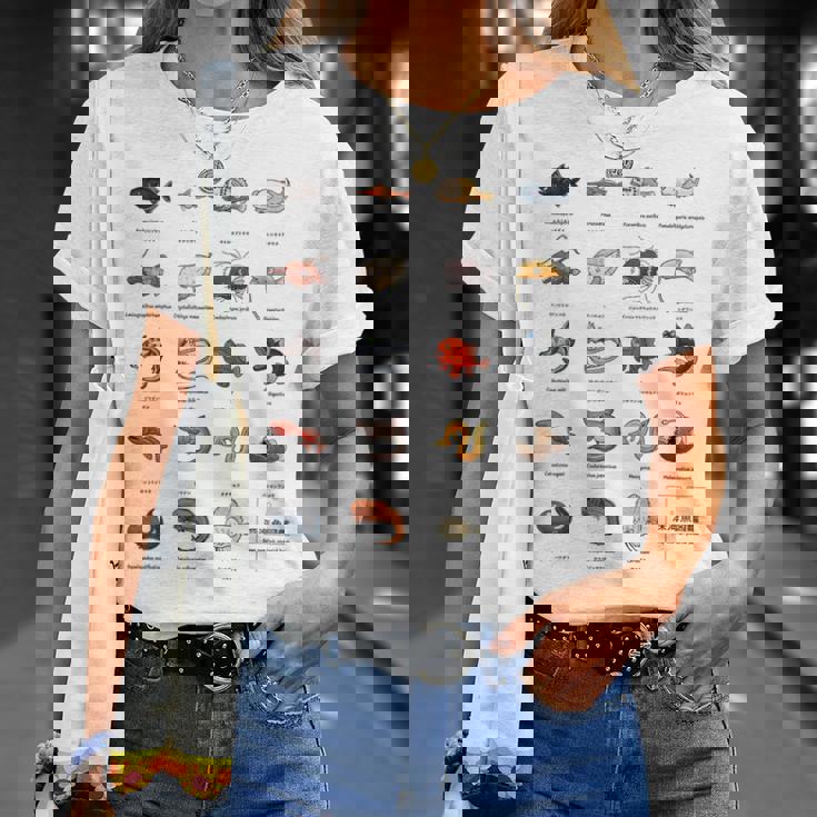深海魚図鑑4 Tシャツ 彼女への贈り物