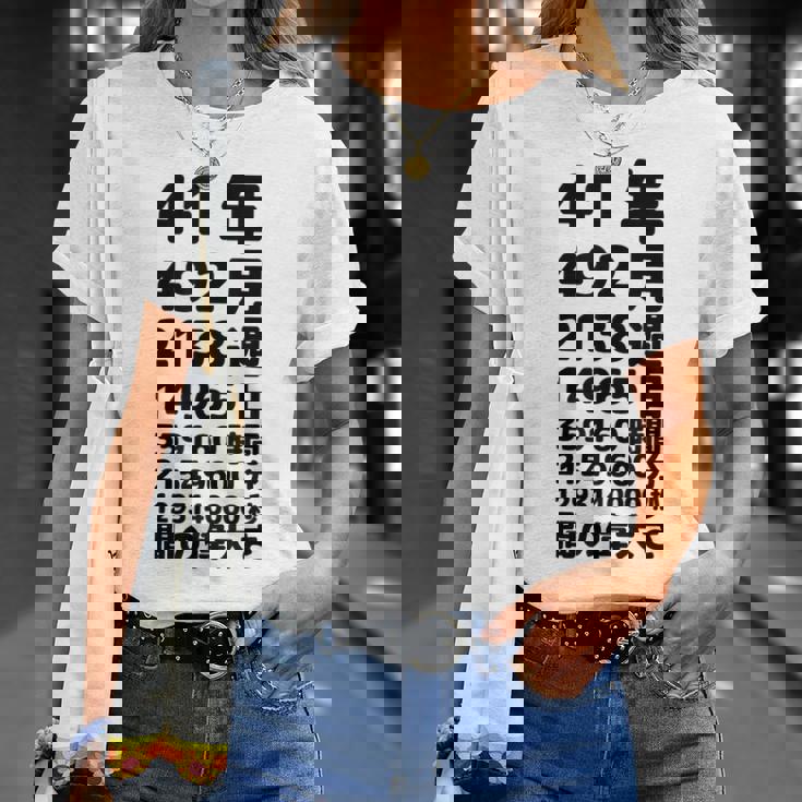 面白い41歳の誕生日の古いメーター 面白い41歳のギフト 女性 男性 面白い電卓 41歳の誕生日のギフト Tシャツ 彼女への贈り物