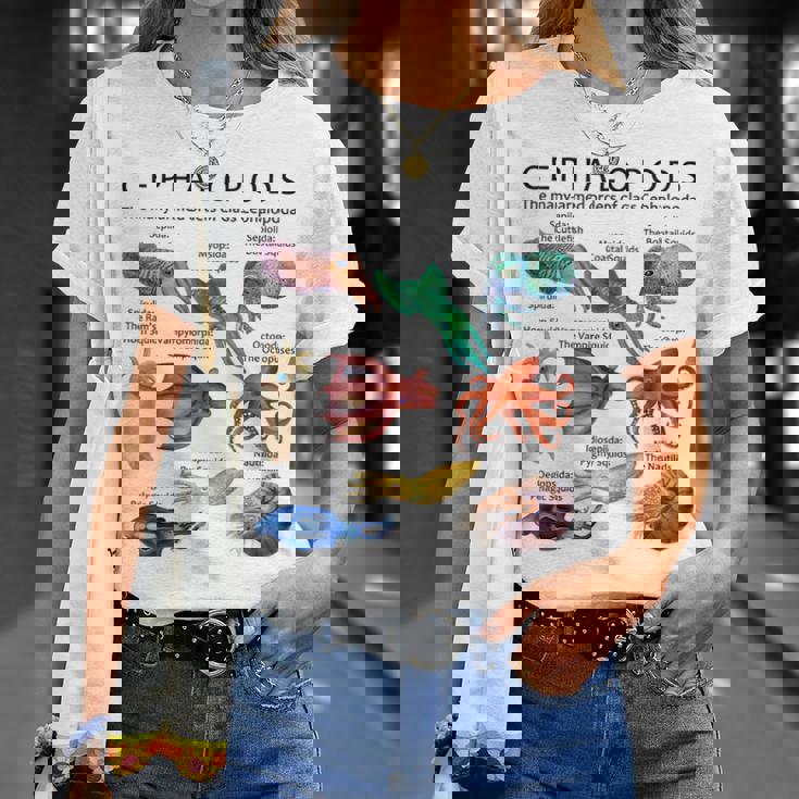 頭足類 Tシャツ 彼女への贈り物