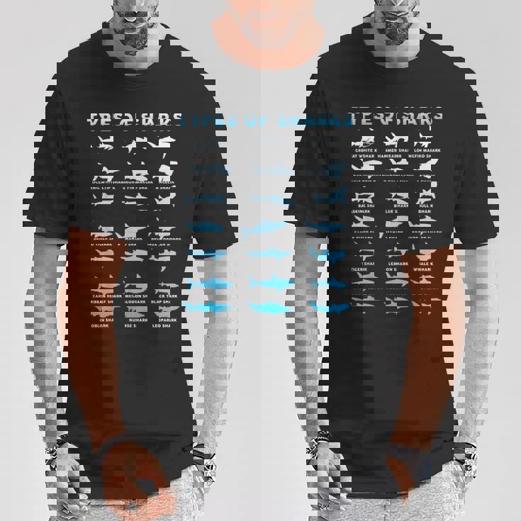 21種類のサメの海洋生物学者シャークtシャツ シャークtシャツ Tシャツ 面白い贈り物