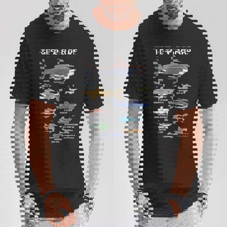9種類のサメ教育カラフルな海英語 Tシャツ 面白い贈り物