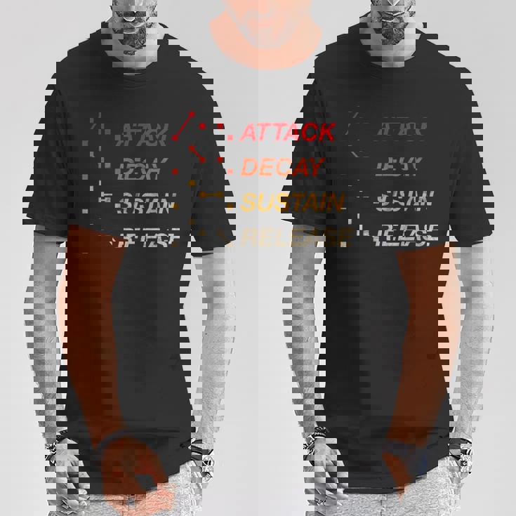 Adsr Producerynth ヴィンテージアナログギアスタジオエンベロープ酸 Tシャツ 面白い贈り物