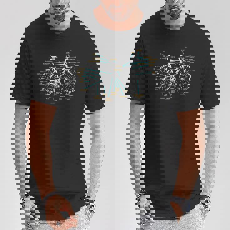 Bicycle Anatomy ロードバイク サイクリング Tシャツ 面白い贈り物