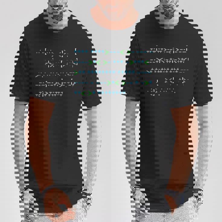 Brainfuck Hello World シャツ、プログラミング、コード、オタク Tシャツ 面白い贈り物