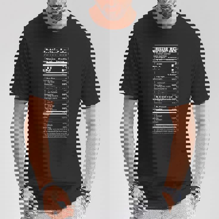 Entj シャツ The Commander パーソナリティ 栄養成分 Tシャツ 面白い贈り物