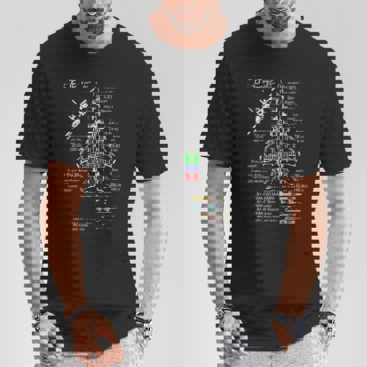 F-15 Eaglepecs シャツ ミリタリー 戦闘機 ジェット Tシャツ 面白い贈り物