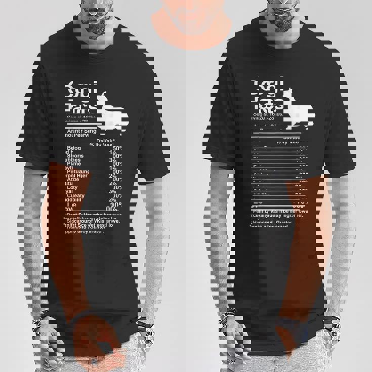 Corgi Facts 栄養ギフト カーディガン ペンブローク Tシャツ 面白い贈り物