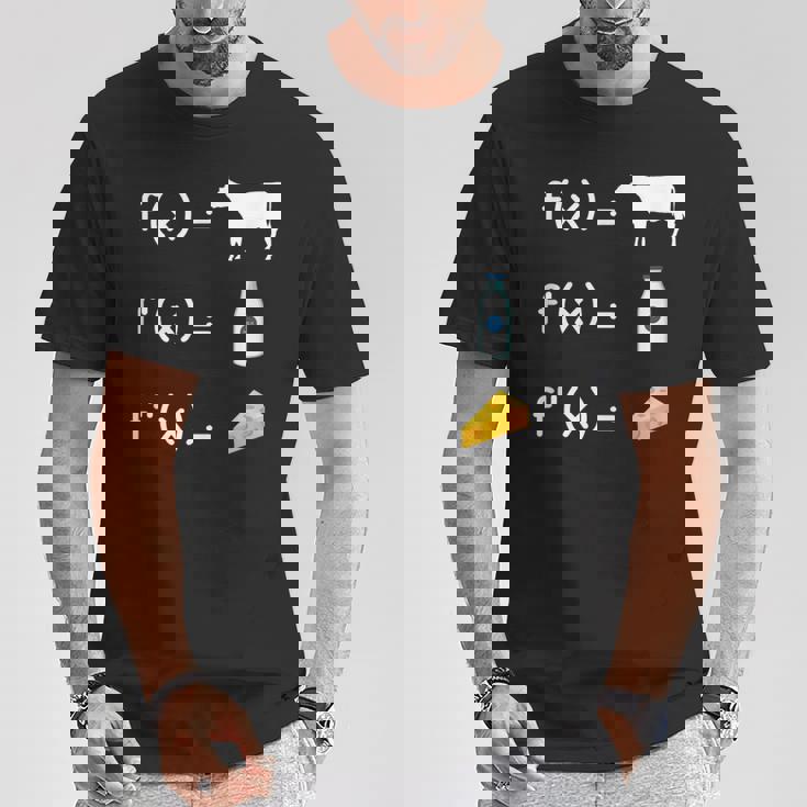 FX F'x F''x 関数 微分 微分積分 微分方程式 導関数 積分法 積分証明 数学好き Tシャツ 面白い贈り物