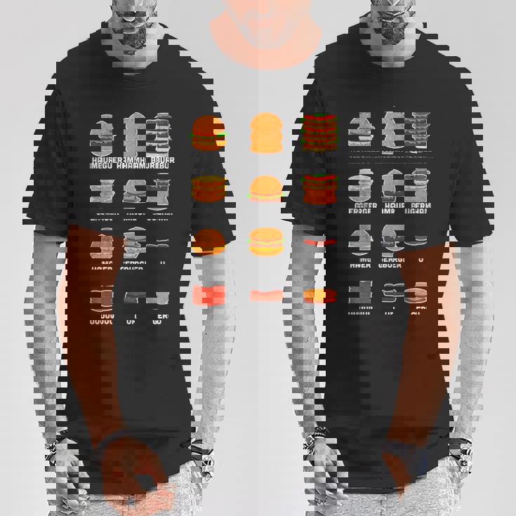 Ham Burgers Hamhamham Burburbur ハンバーガー大学 Tシャツ 面白い贈り物