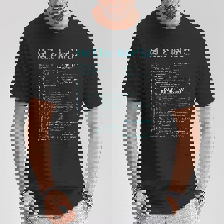 Hello World Includetdio Int Main Tシャツ 面白い贈り物