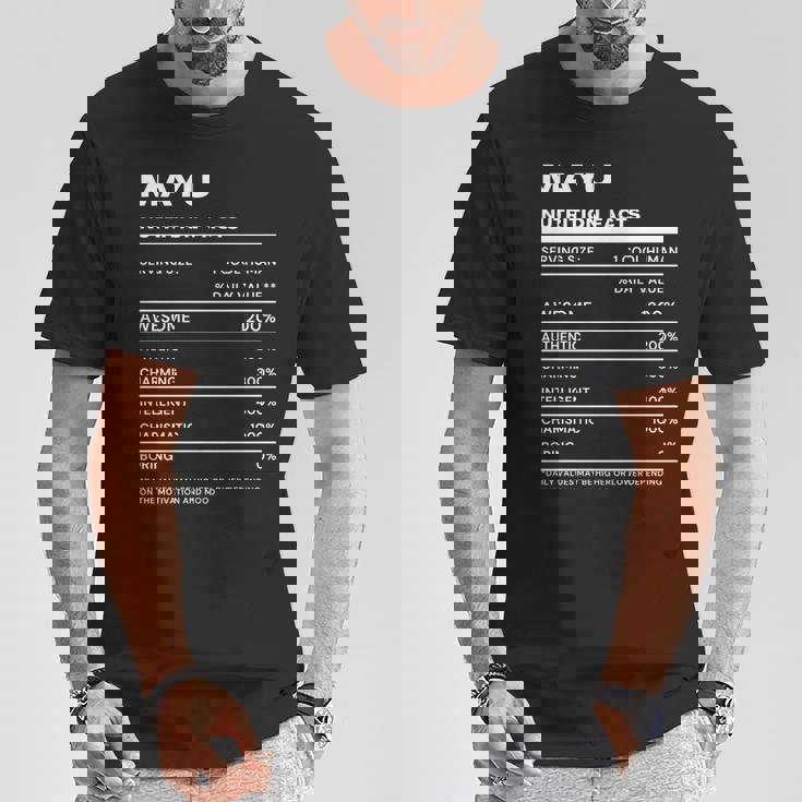 Mayu 栄養成分表示 Tシャツ 面白い贈り物