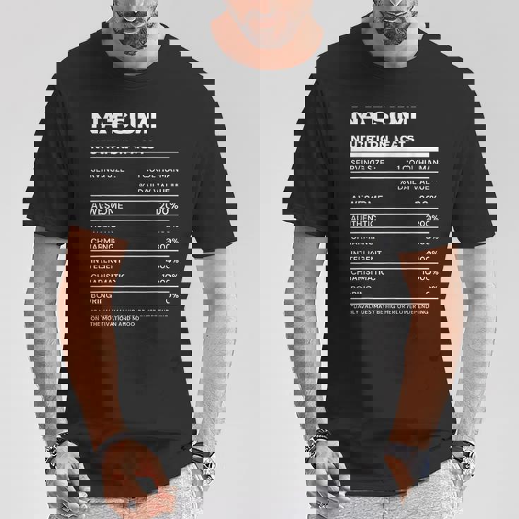 Natsumi 栄養成分表示 Tシャツ 面白い贈り物