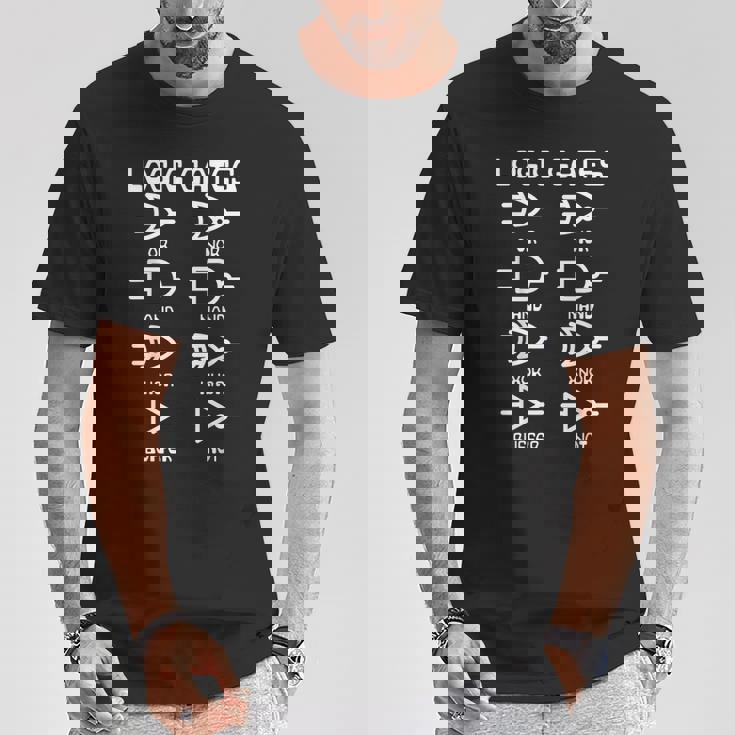 Nerdy Logic Gates コンピューター サイエンス 電気エンジニア Tシャツ 面白い贈り物