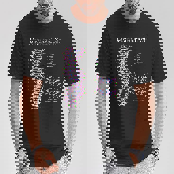 Nerdyintage Dna 遺伝学 化学 生物学 科学の先生 Tシャツ 面白い贈り物