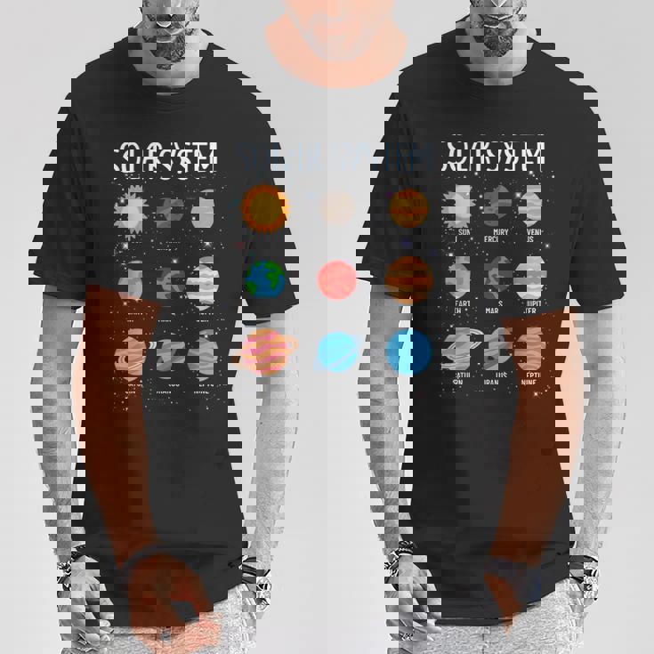 Stem キッズ ボーイズ ガールズ 幼児 太陽系 宇宙惑星 Tシャツ 面白い贈り物