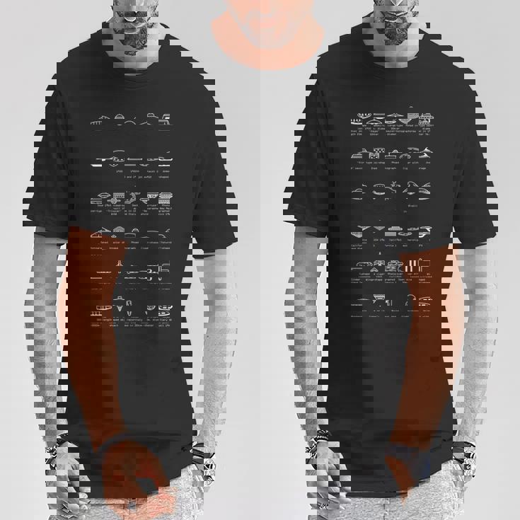 Ufoタイプ 空飛ぶ円盤モデル エイリアンマニア 宇宙ギフト 長袖tシャツ Tシャツ 面白い贈り物