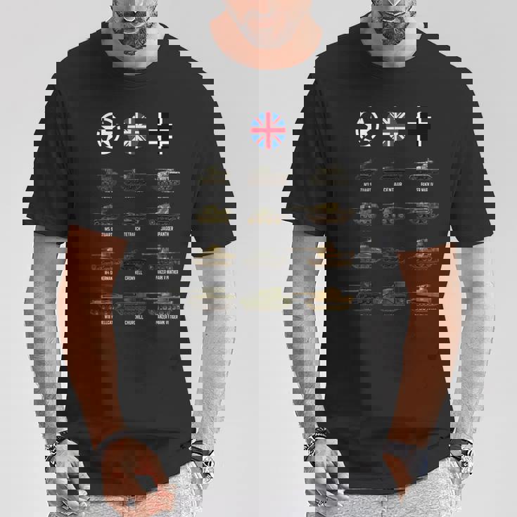 Ww2 戦車 シャーマン ヘルキャット パンツァー タイガー パンサー タンクファン用 Tシャツ 面白い贈り物