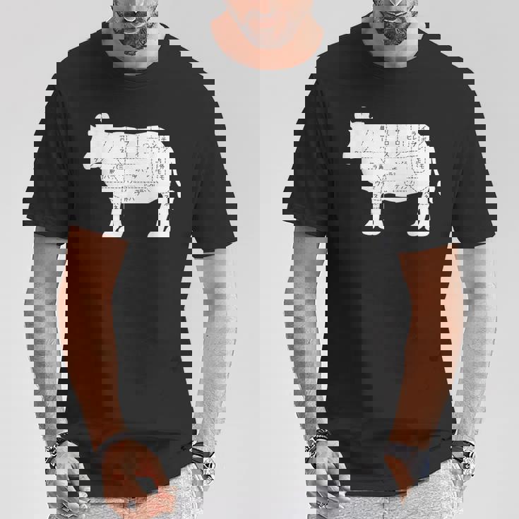 【牛肉部位】肉の部位 牛 うし 和牛 焼肉 牛丼 定食 部位 しゃぶしゃぶ すき焼き おもしろ 面白い ネタ ウケ狙い Tシャツ 面白い贈り物