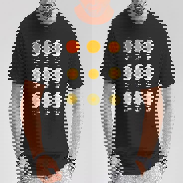 ゆで卵早見表 卵好き必見 便利グッズ Tシャツ 面白い贈り物