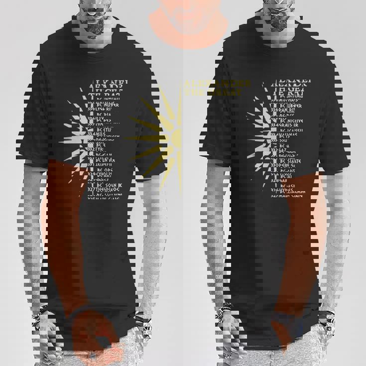 アレクサンダー大王の戦い 古代マケドニア Tシャツ 面白い贈り物